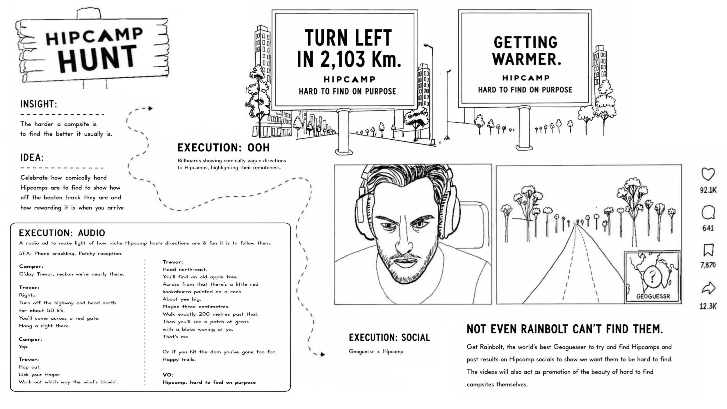 Deliverable: One campaign idea with three executions. 
Product: Hipcamp
Proposition: Camp off the beaten track 
