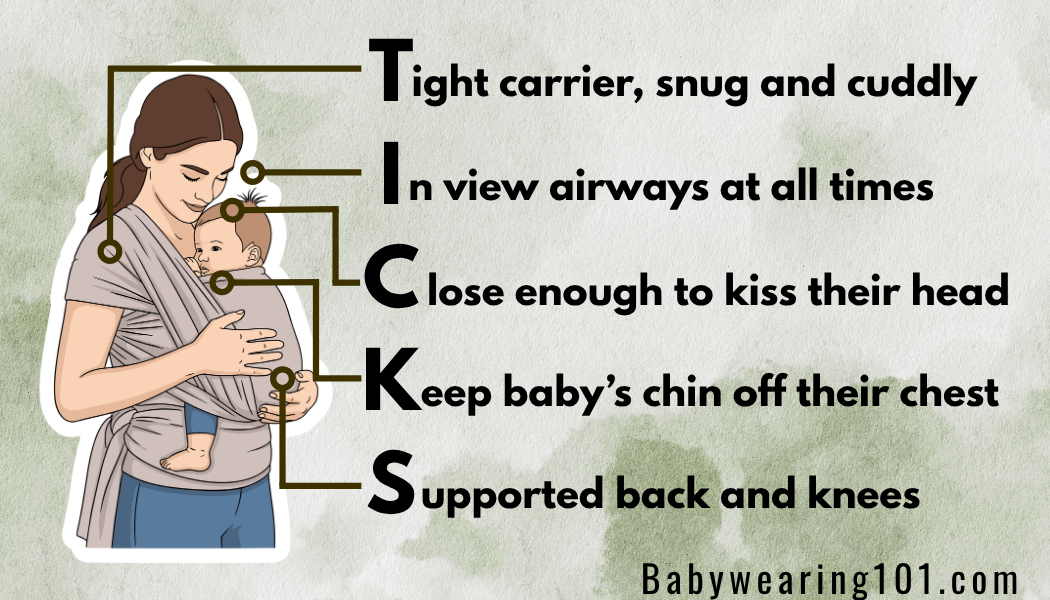 A drawn woman wears a baby in a stretchy wrap. Text has acronym T.I.C.K.S. :Tight carrier, snug and cuddly. In view airways at all times. Close enough to kiss their head. Keep baby's chin off their chest. Supported back and knees.