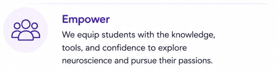 Text box with the word 'Empower' in purple and a paragraph about equipping students with knowledge, tools, and confidence to explore neuroscience.