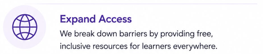 Text stating 'Expand Access: We break down barriers by providing free, inclusive resources for learners everywhere,' alongside a globe icon.