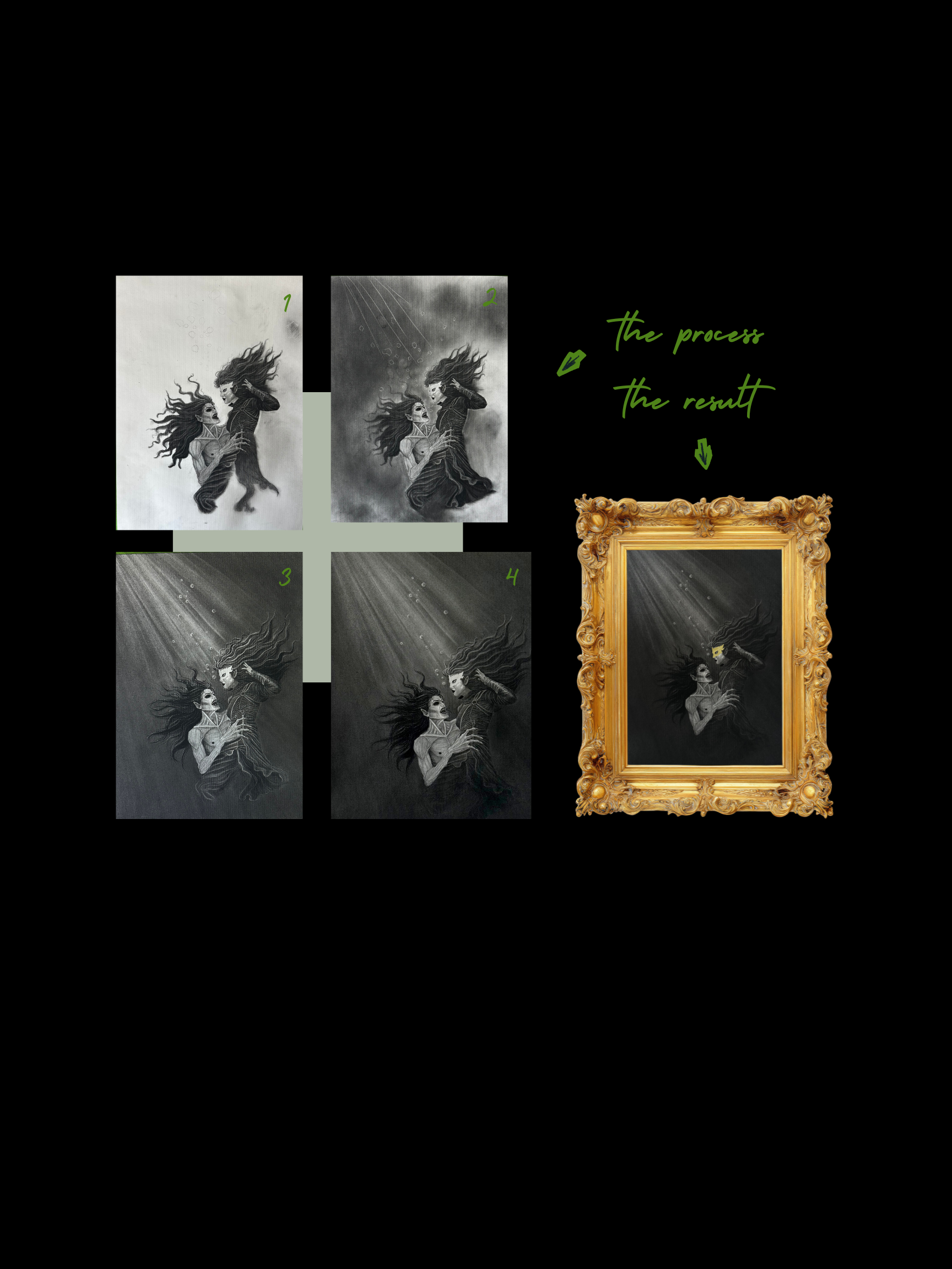 process.png