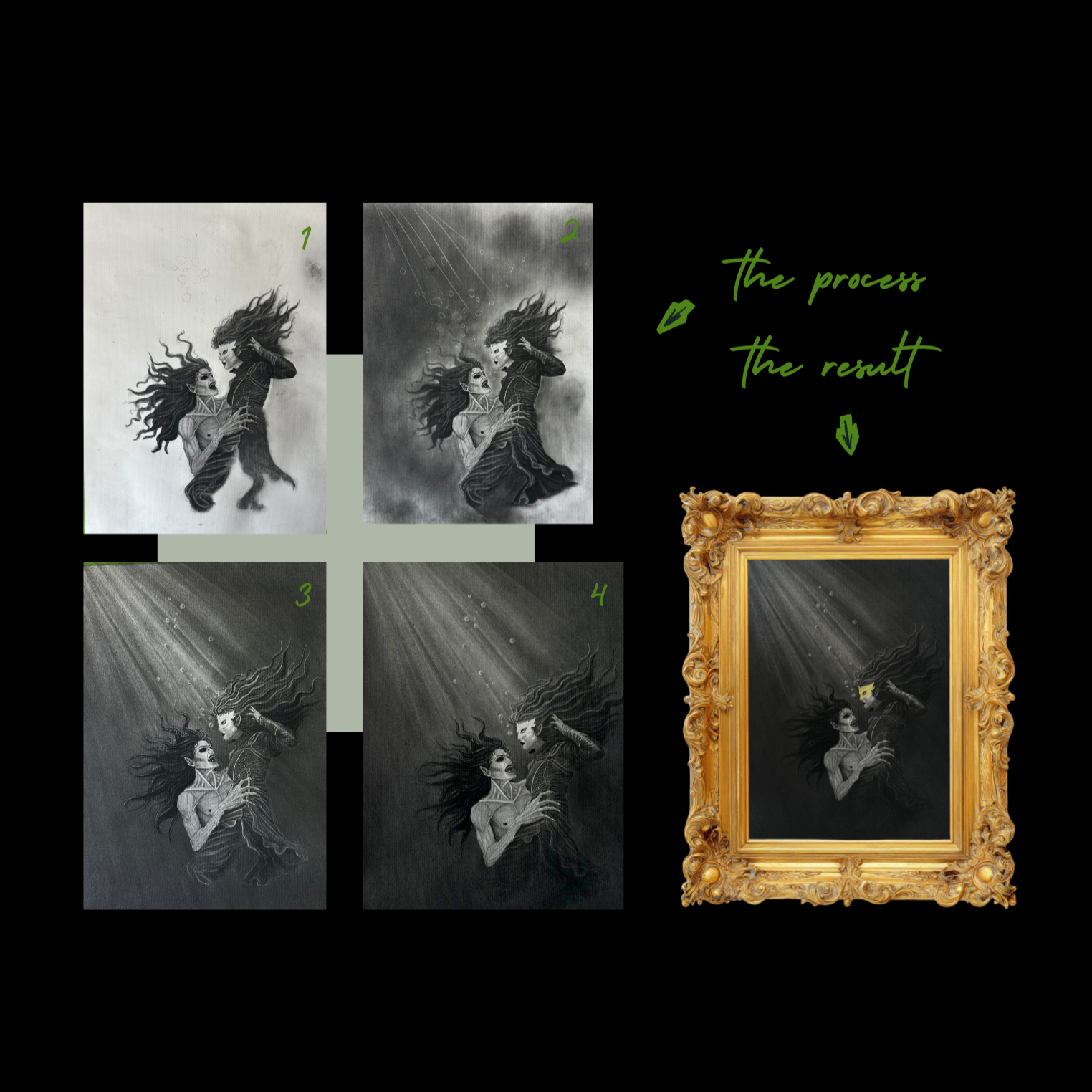 process.png