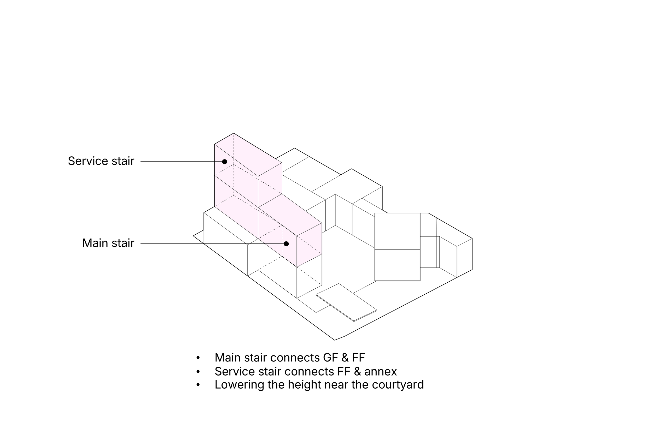 AAE Diagrams-9.png