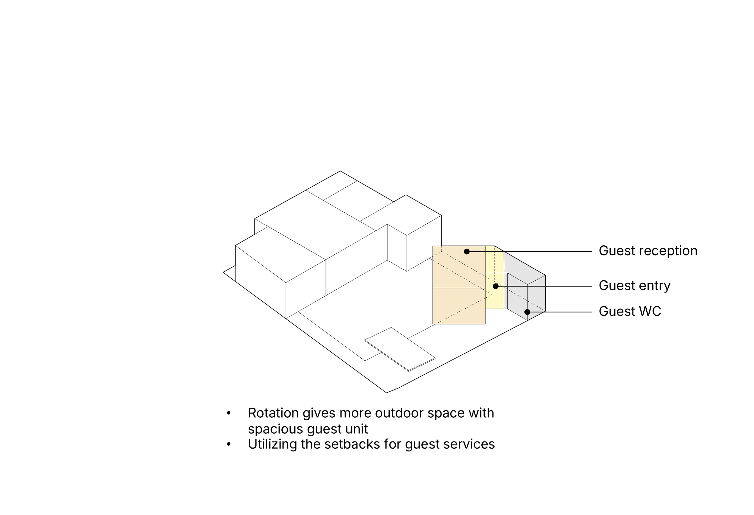 AAE Diagrams-6.png