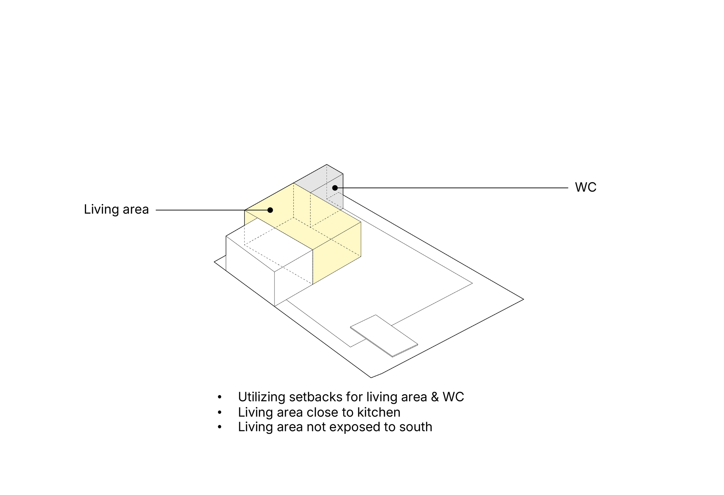 AAE Diagrams-4.png