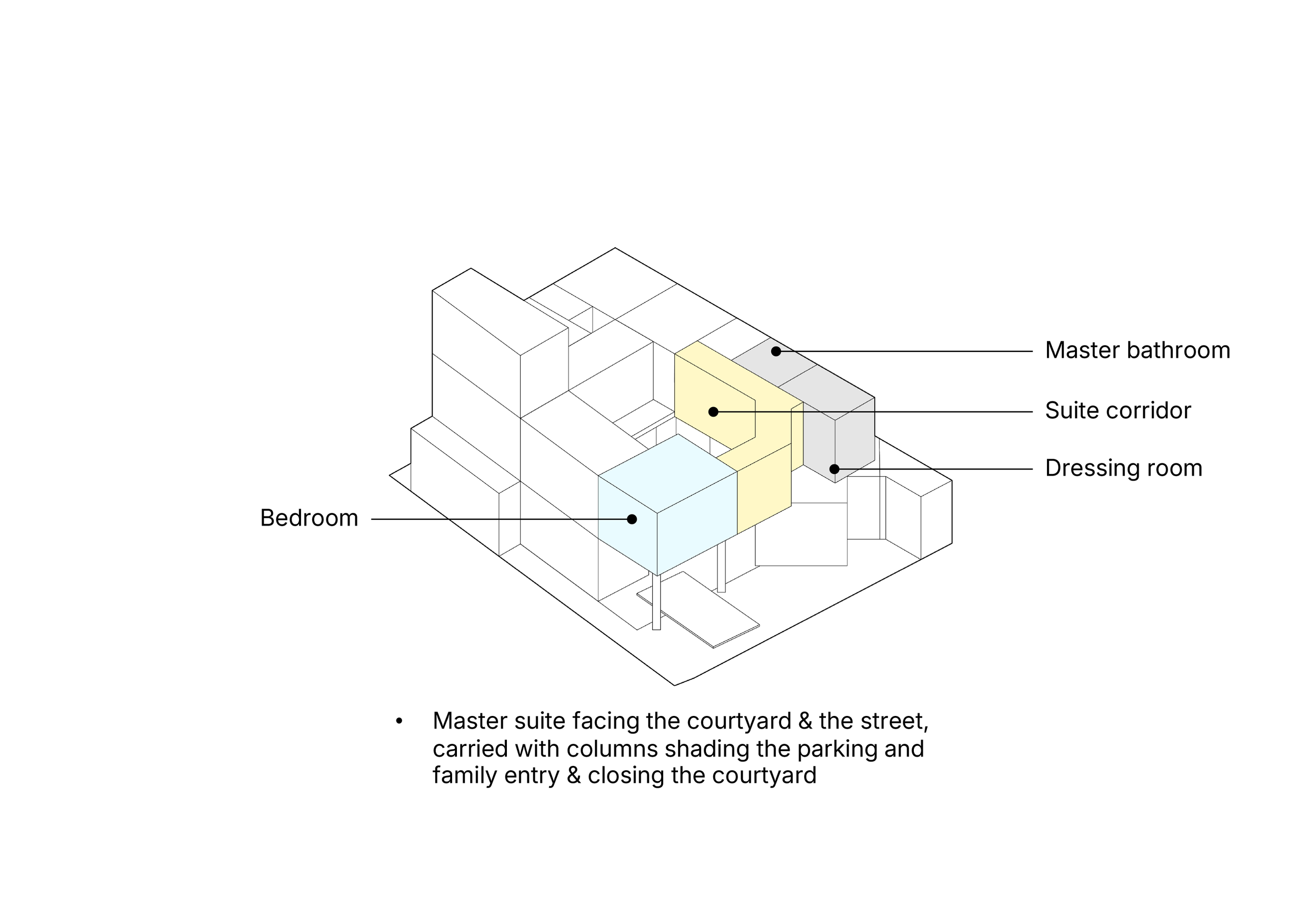 AAE Diagrams-12.png