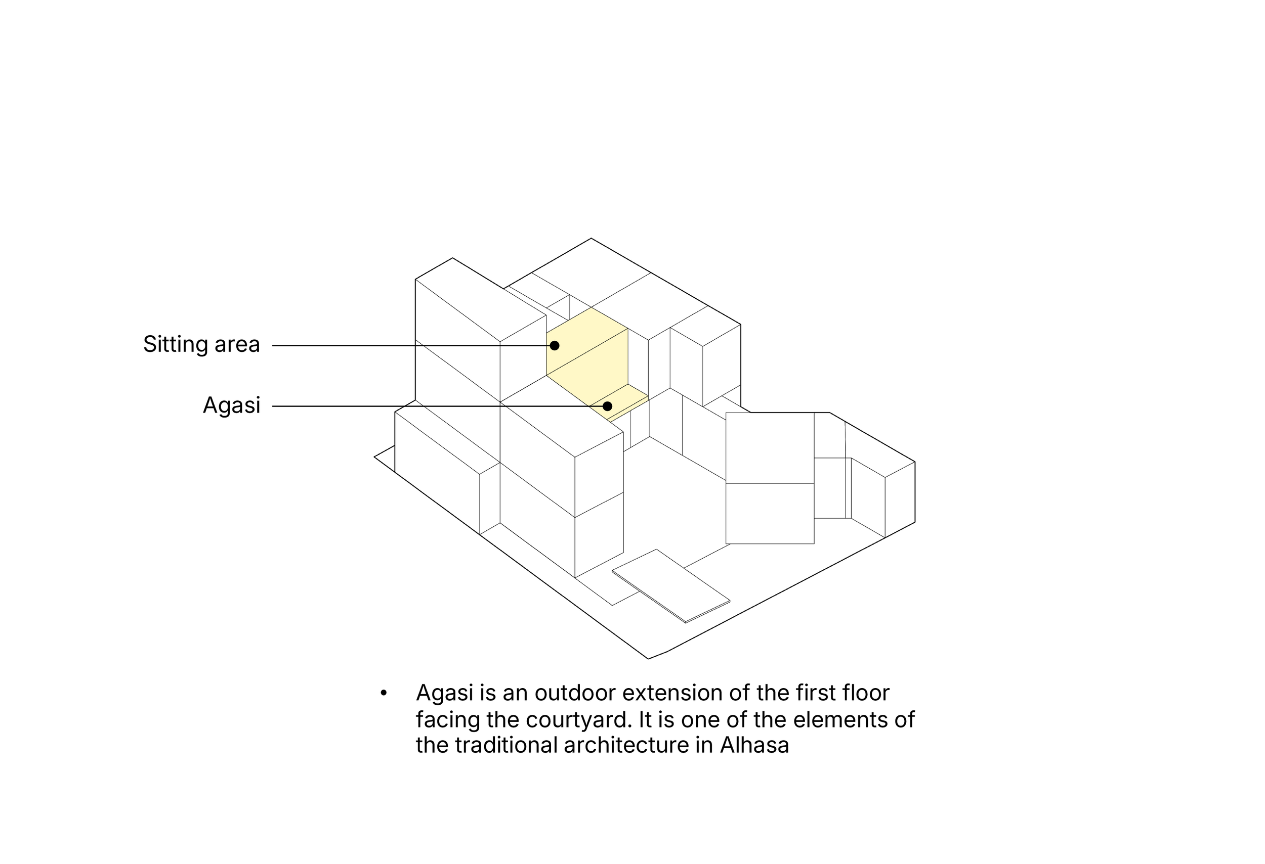 AAE Diagrams-11.png