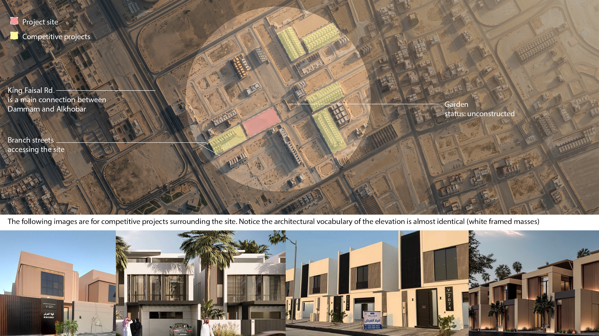 project context