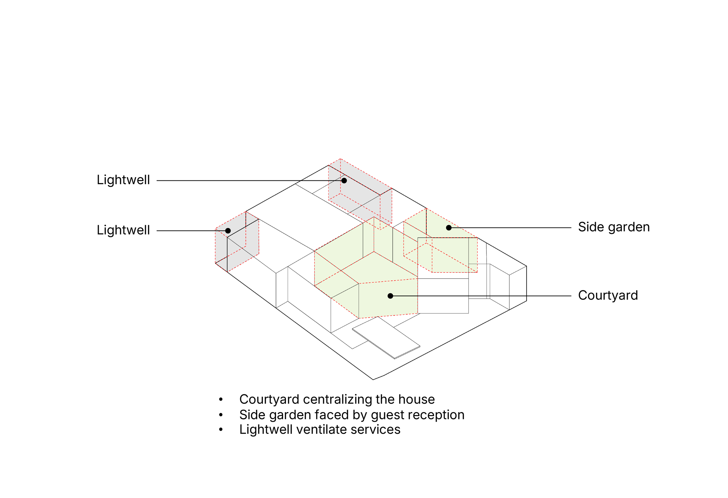 AAE Diagrams-8.png