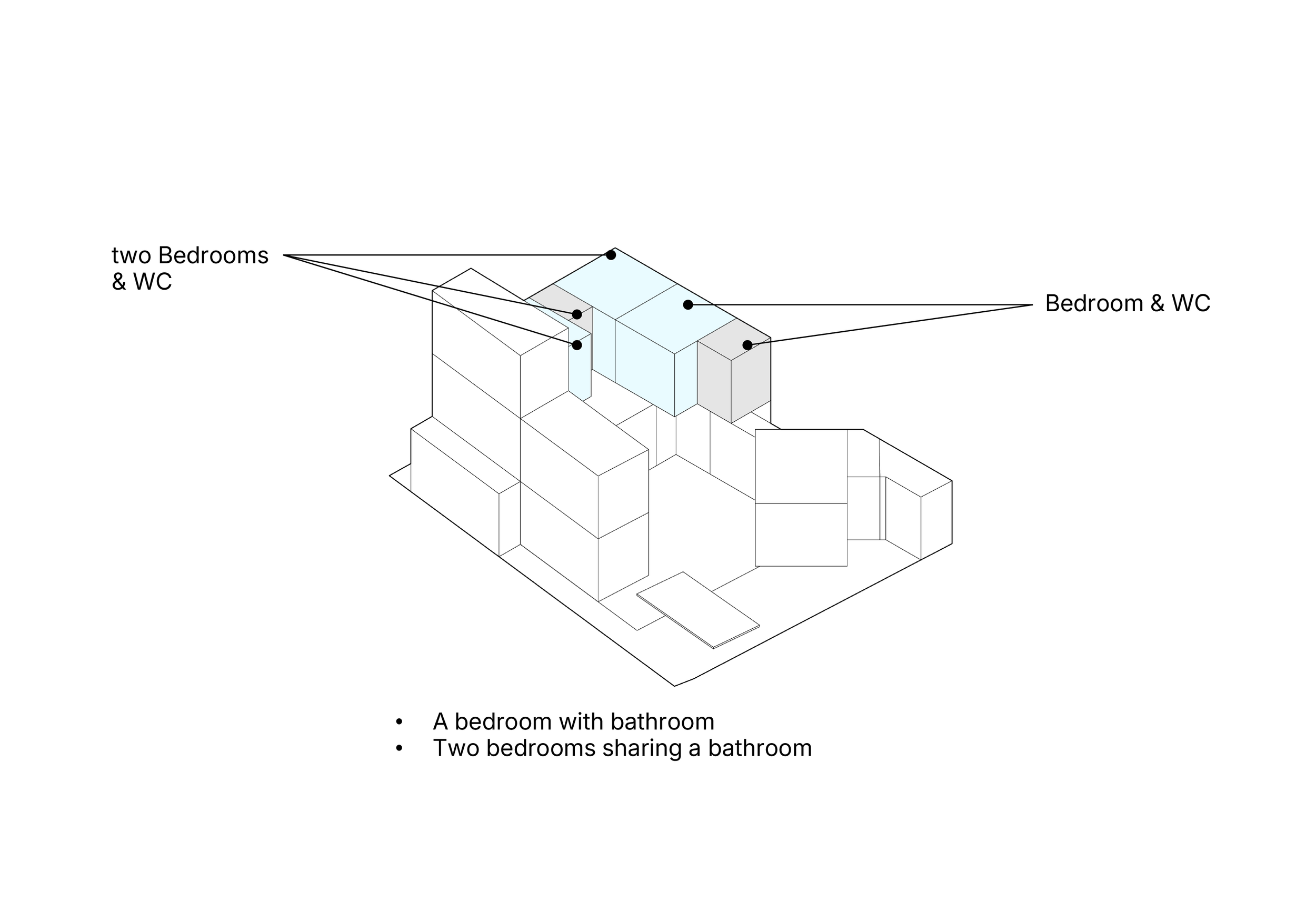AAE Diagrams-10.png