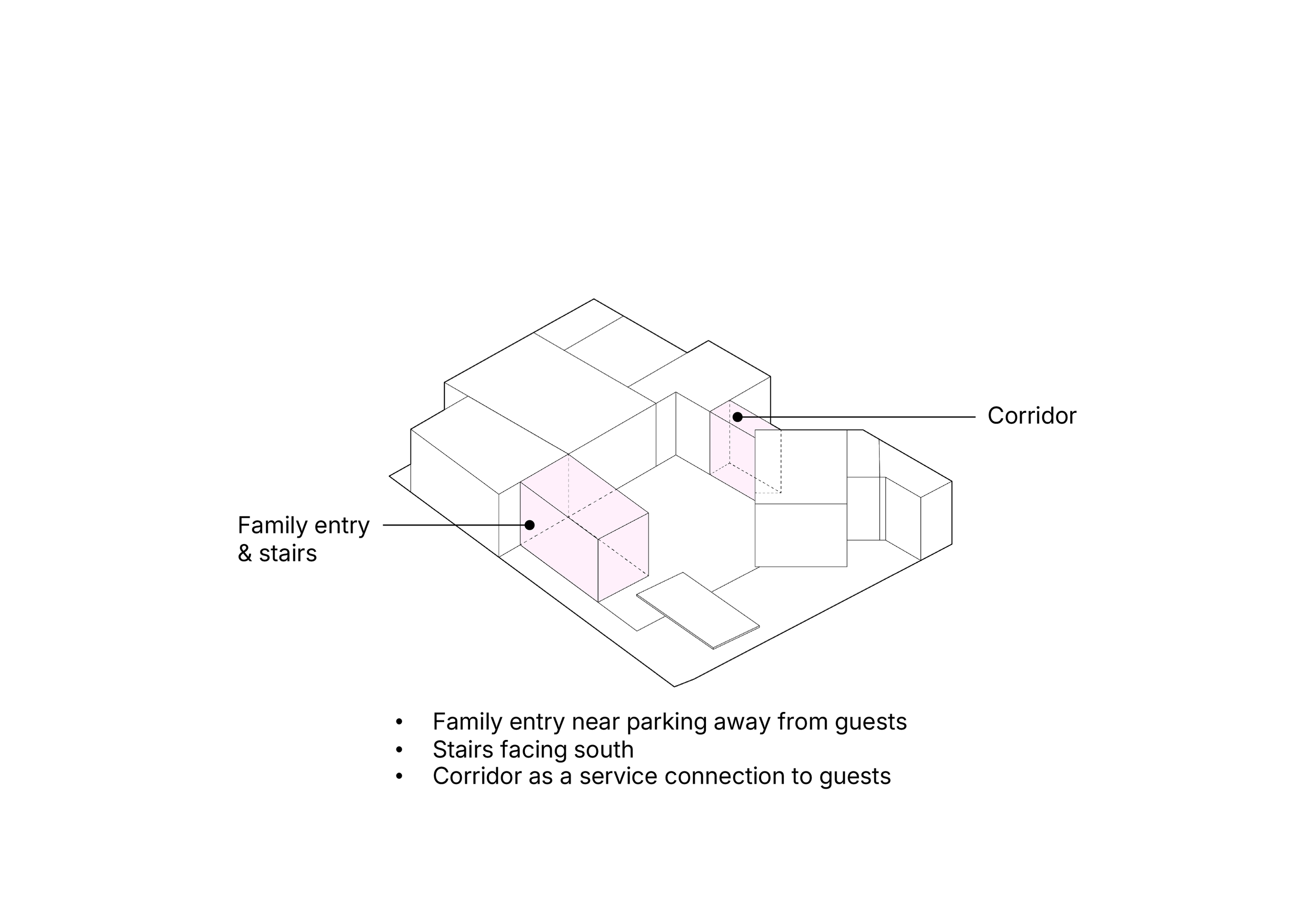 AAE Diagrams-7.png