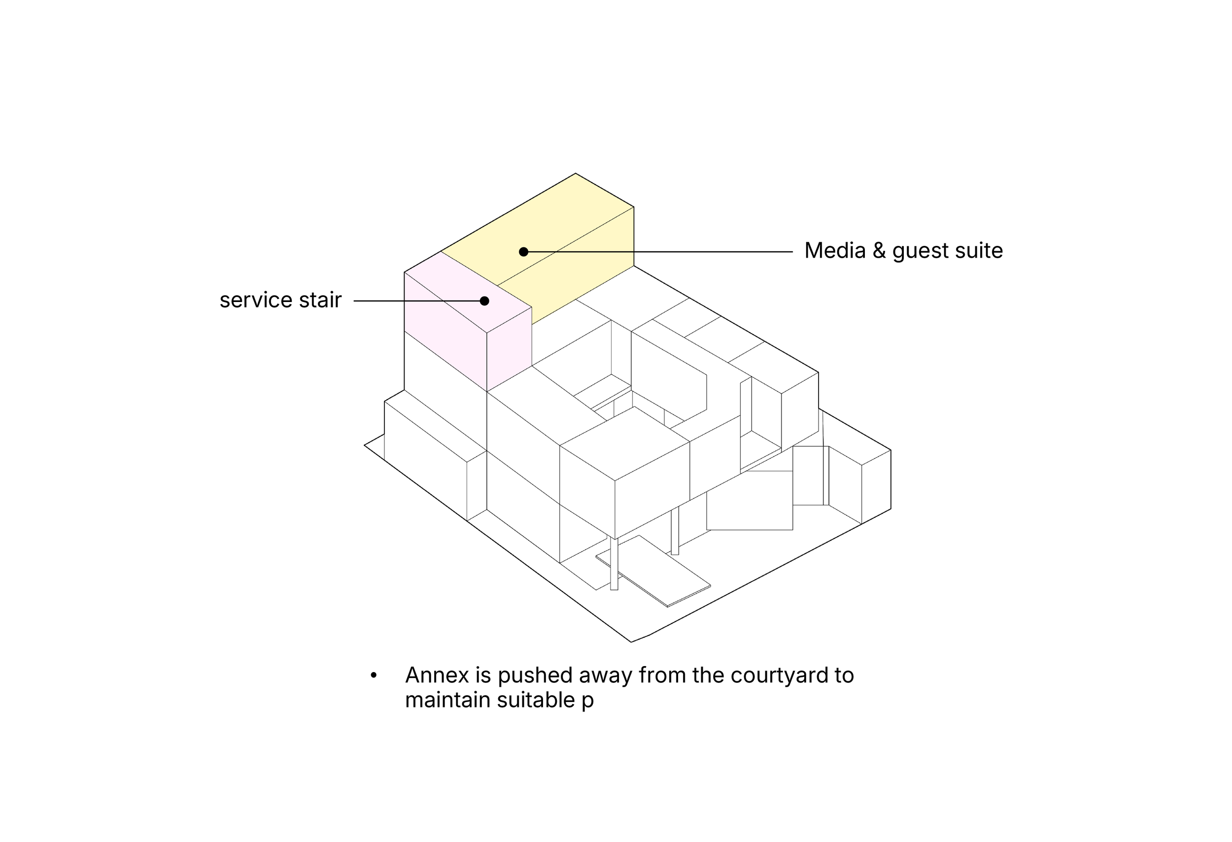 AAE Diagrams-13.png