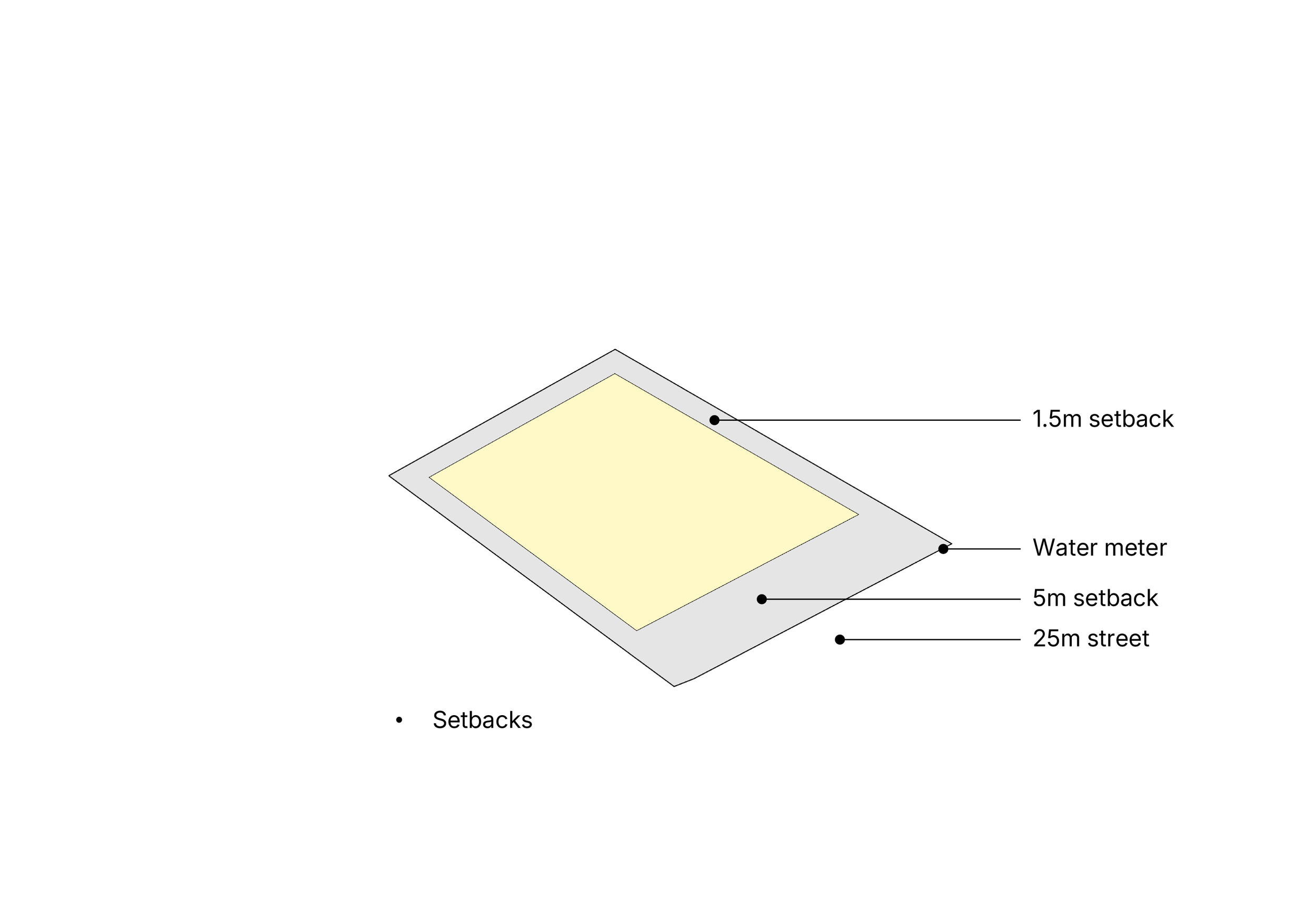 AAE Diagrams-1.png