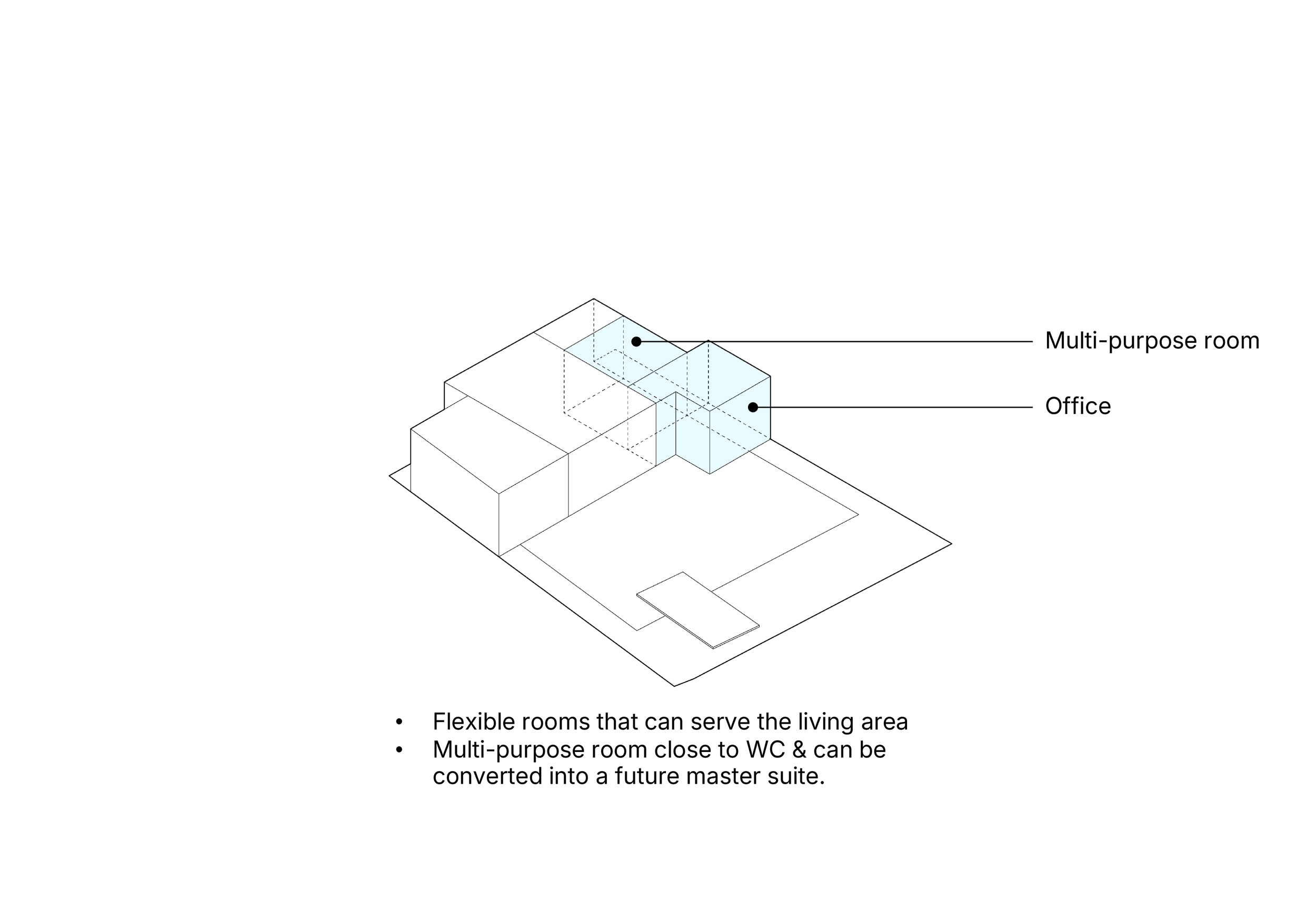 AAE Diagrams-5.png