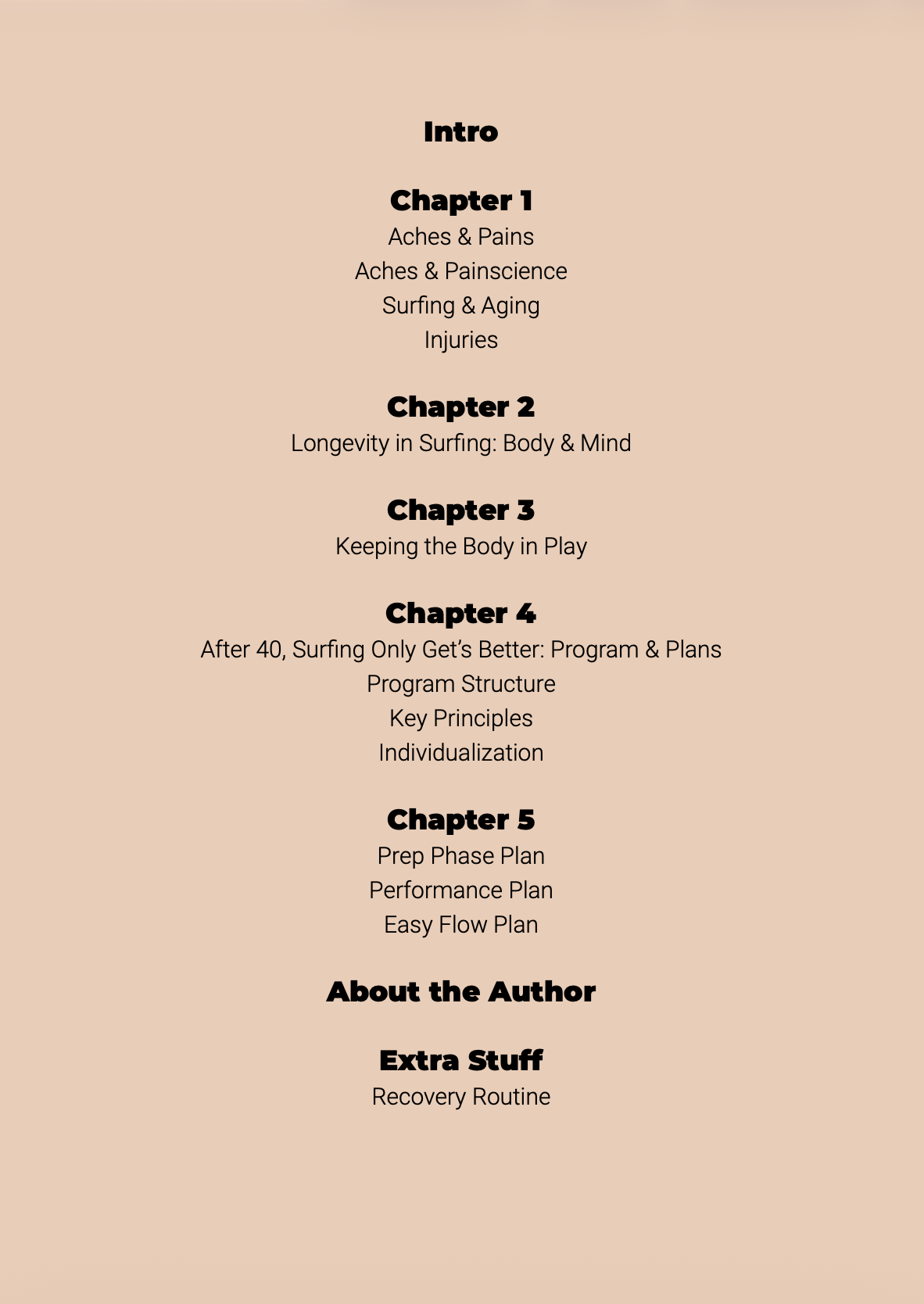 Table of contents of the After 40 Strength and Longevity program