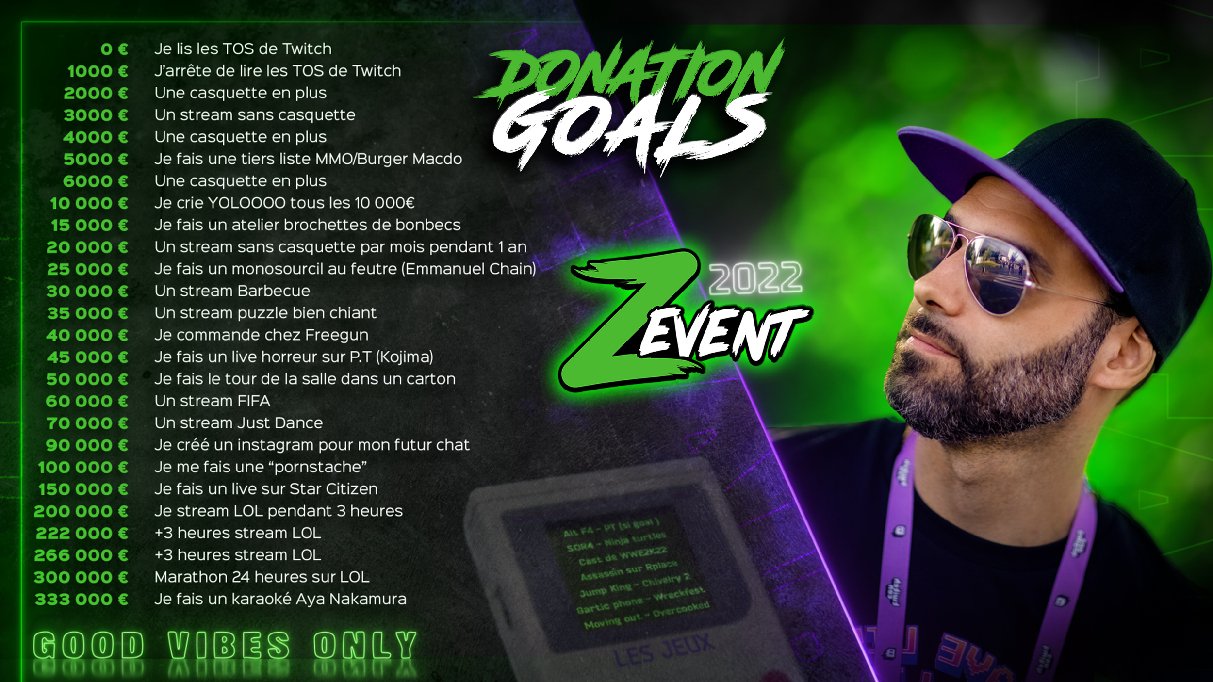 donation goal V2 z event.png