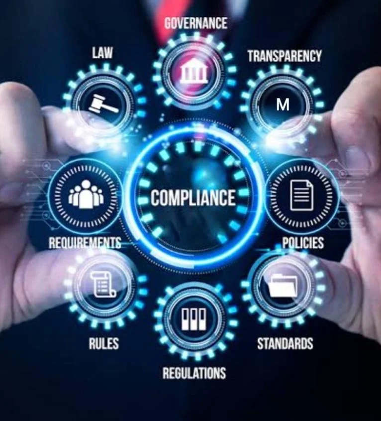 Digital graphic showing compliance-related terms such as law, governance, transparency, requirements, policies, standards, regulations, rules, and a central emphasis on compliance in a high-tech interface.