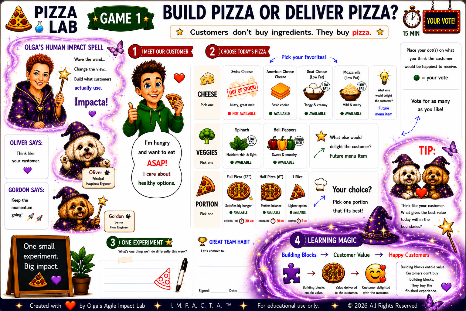 Scrum - Game - Value Delivery