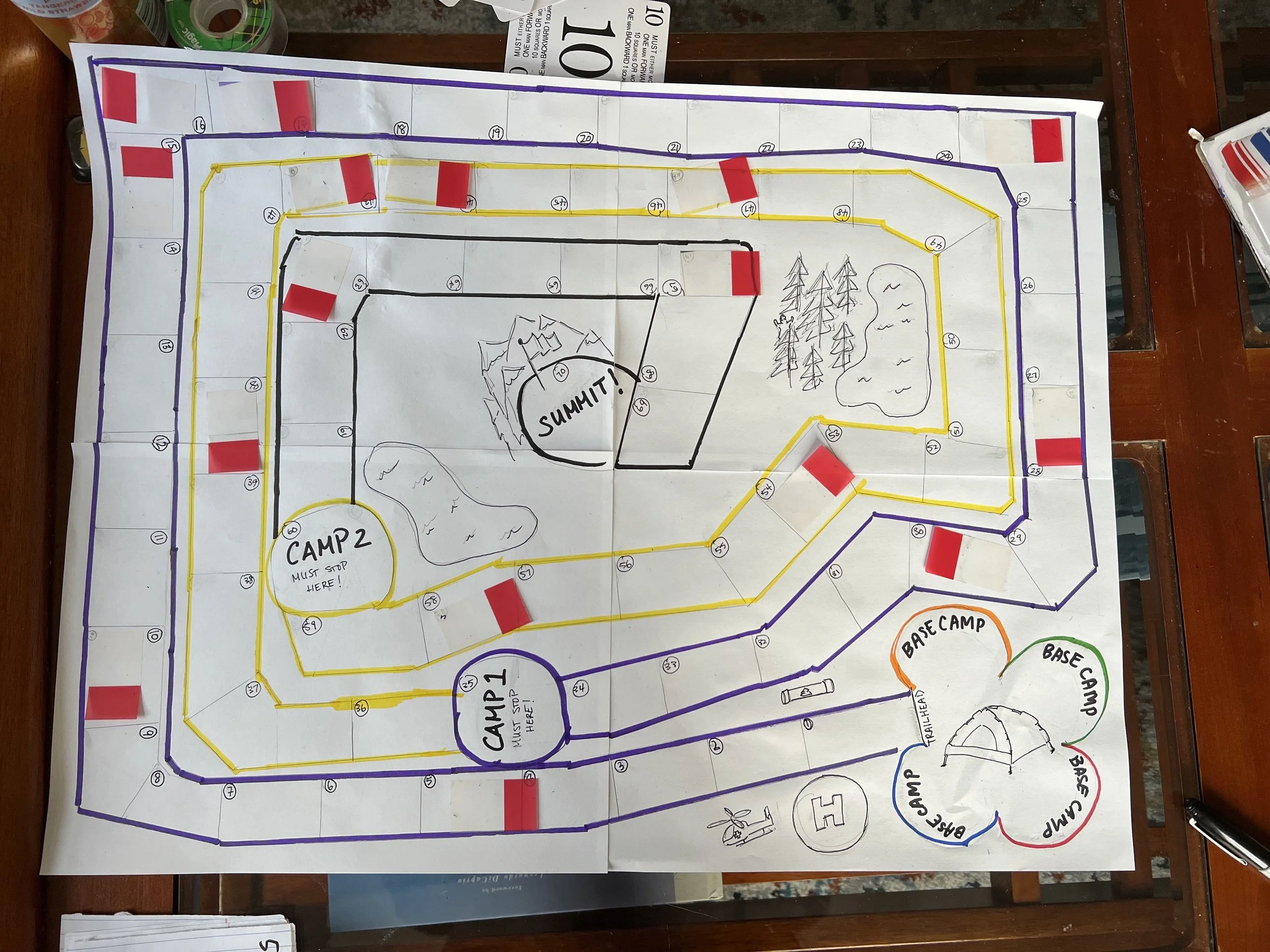 A hand-drawn map of a camping area featuring various campsites such as 'Summit', 'Camp 1', 'Base Camp', and 'Base Camp 2'. The map includes colored lines marking trails, with a small lake, trees, and mountains sketched on it. There are red stickers o