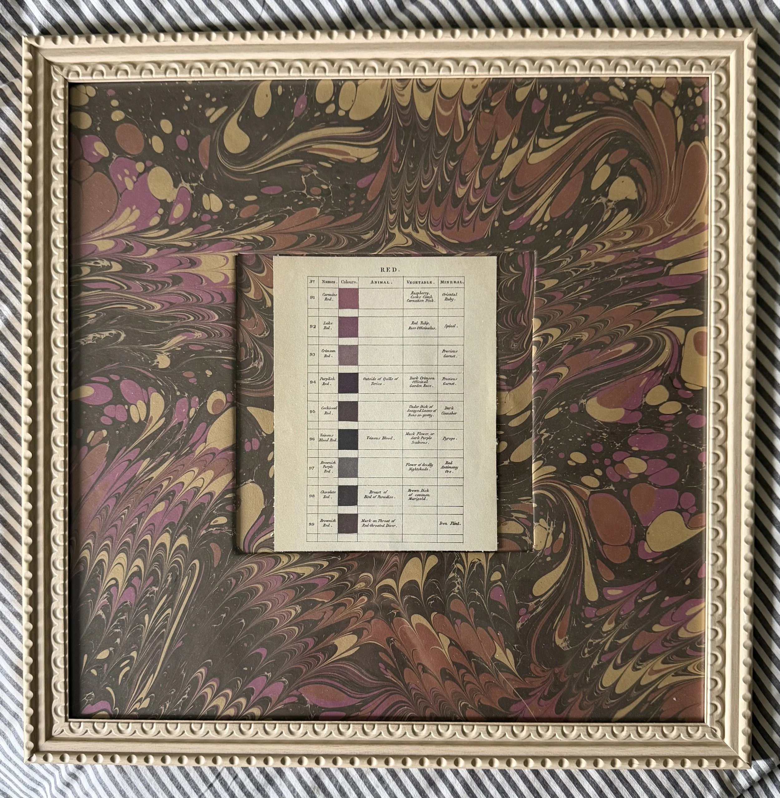 Framed Vintage Colour Chart