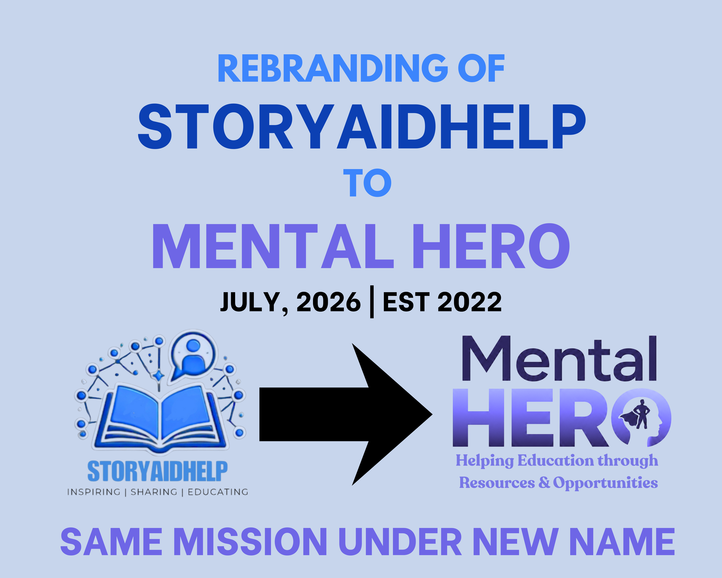 A promotional graphic for StoryAidHelp features a light blue background with large, bold text announcing a rebranding to Mental Hero, including the date July 2026 and establishment year 2022. The graphic includes the original StoryAidHelp logo, a stylized open book with a connected network of nodes and a person icon, and a black arrow pointing towards the new branding with the tagline about helping education through resources and opportunities.