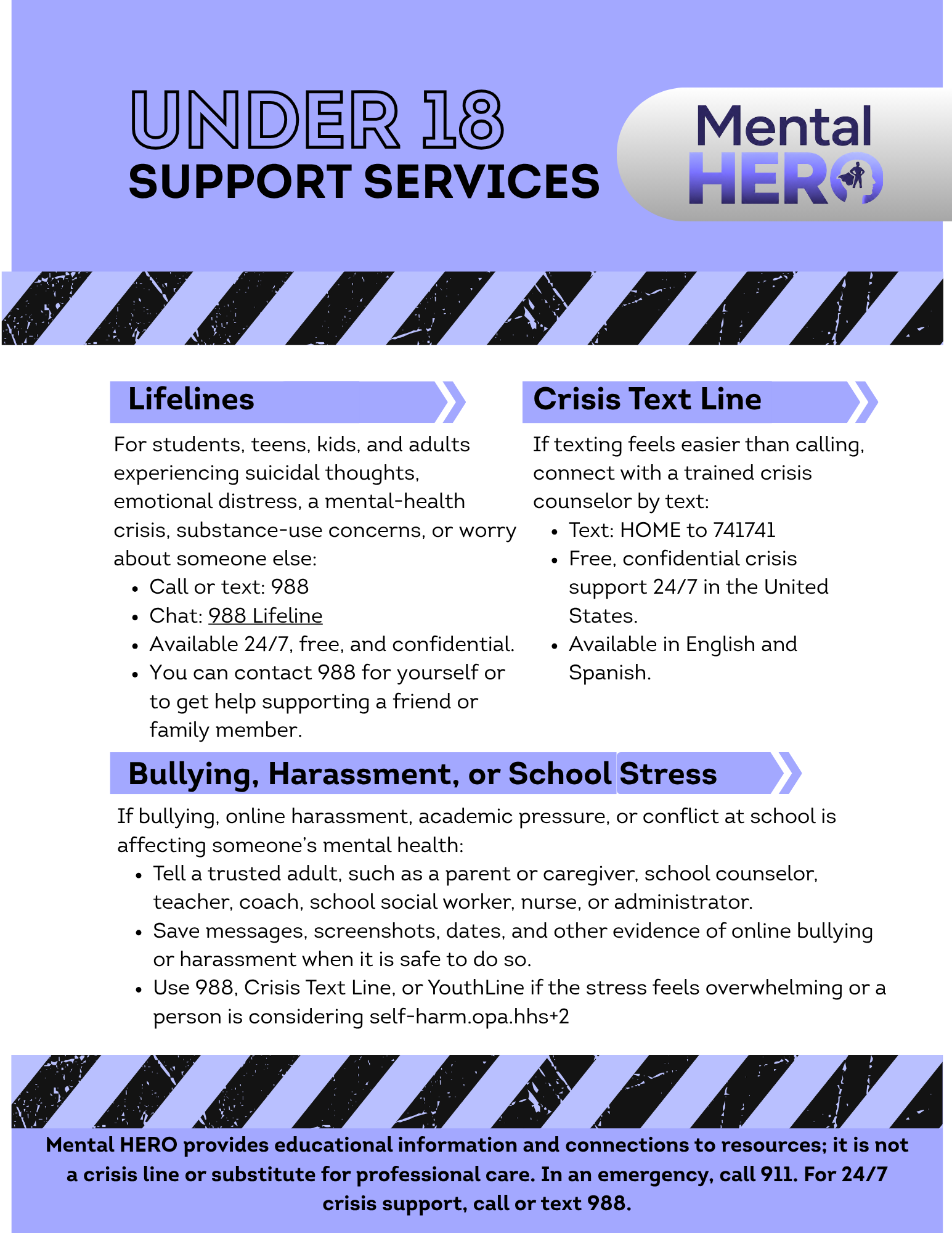 A flyer for under 18 support services provided by Mental HERO, offering resources for mental health crises, bullying, harassment, and school stress, including helpline contact information.