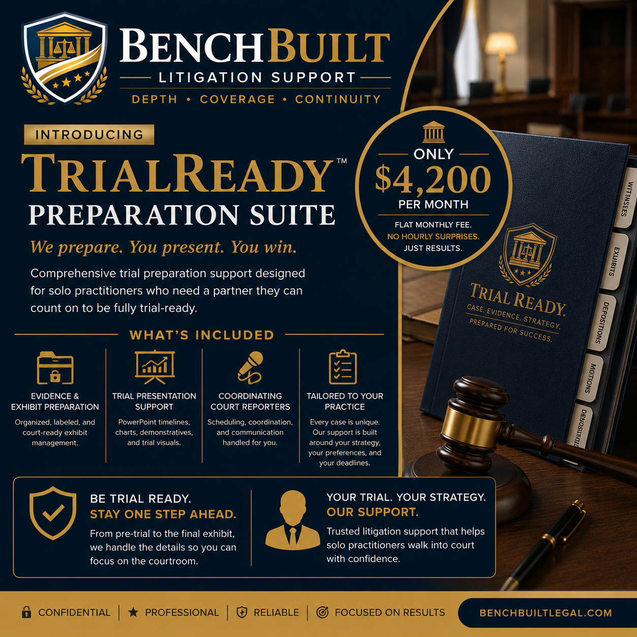 TrialReady™ Preparation Suite