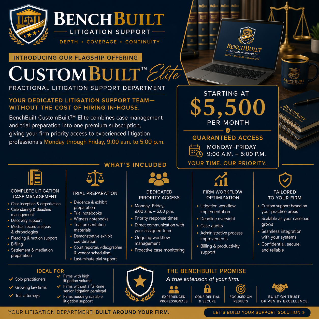 BenchBuilt CustomBuilt™ Elite