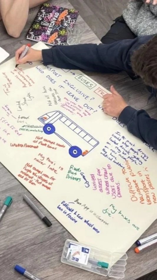 A person writing on a large sheet of paper with colorful markers, with various notes and drawings, including a bus diagram. Other individuals are nearby, and there are notebooks and pens on the table.