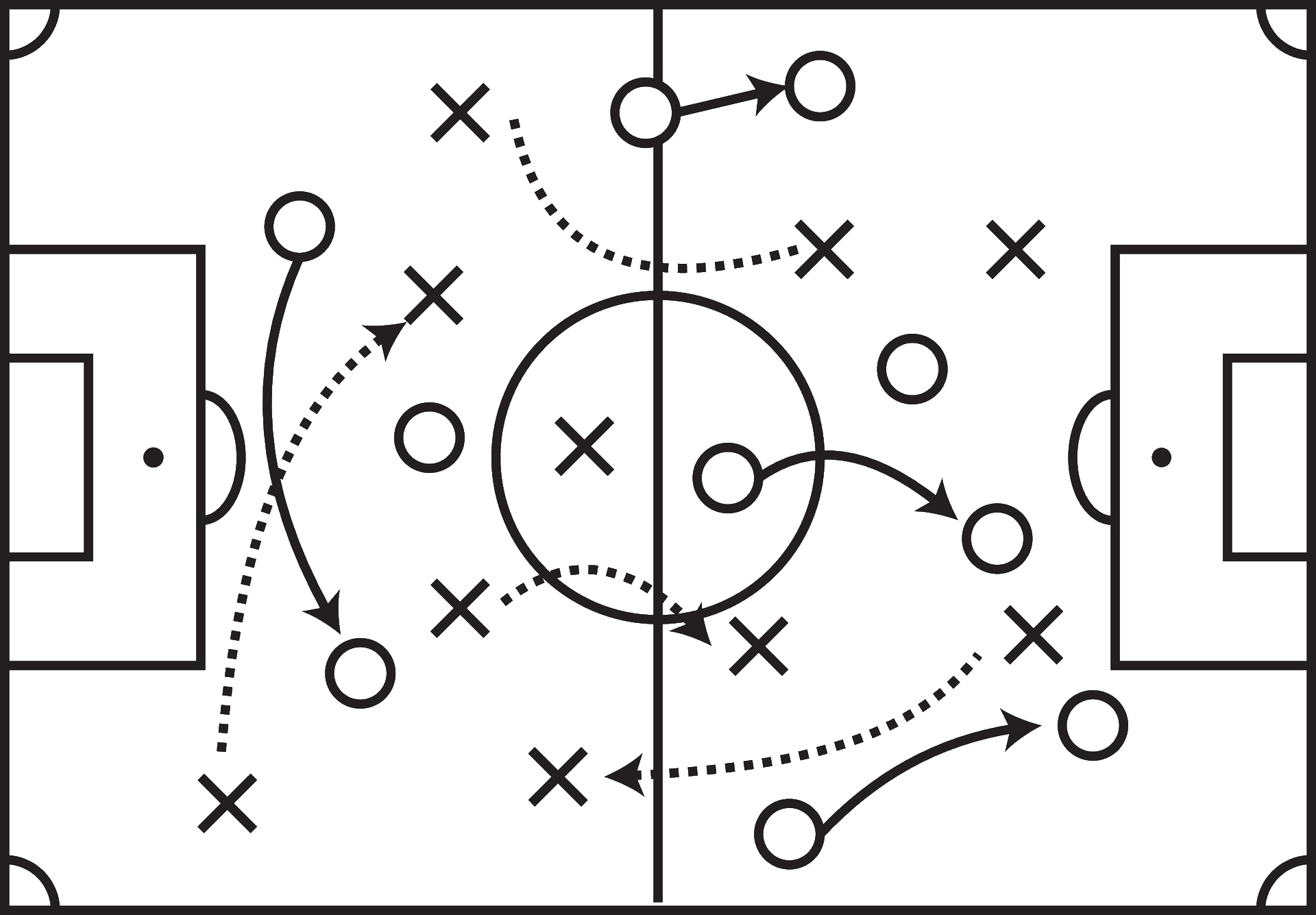 A black and white sports strategy board with X's and O's indicating player positions, dotted lines showing movement, and arrows illustrating game tactics.