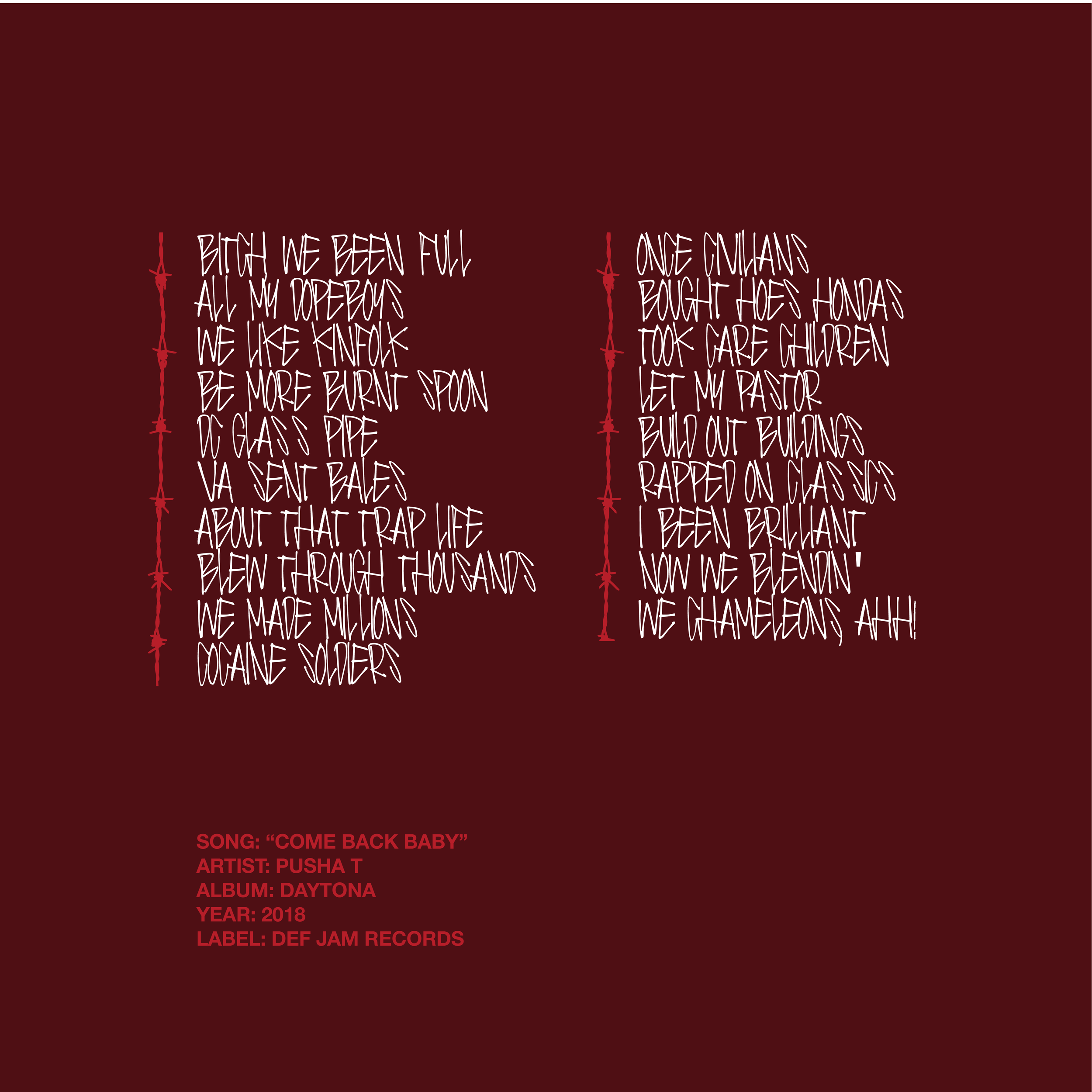 Lowercase-Font-Presentation-Template-CocaineDiary_v2_03.2 Use Case - Layout 3.png