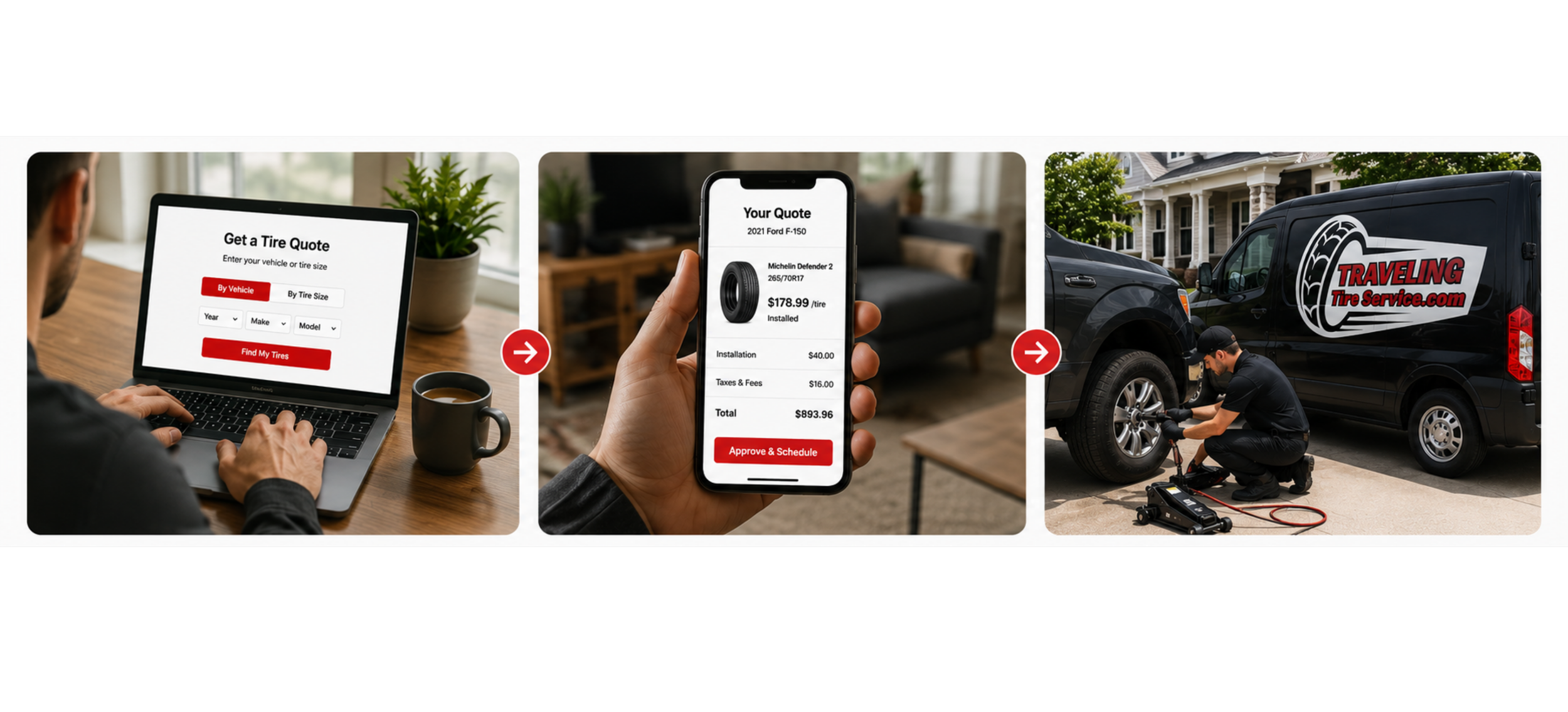 Sequence of images showing car tire service: first, a person using a laptop to get a tire quote; second, a hand holding a phone displaying a tire quote for a Ford F-150; third, a mechanic working on a tire with a truck bearing a Travelin Tire Service logo in the background.