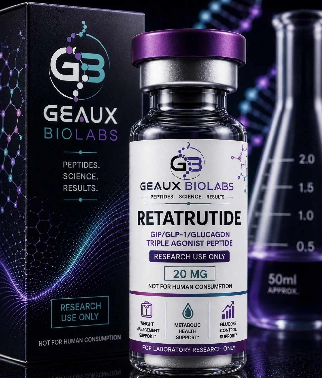 Retatrutide 20 mg