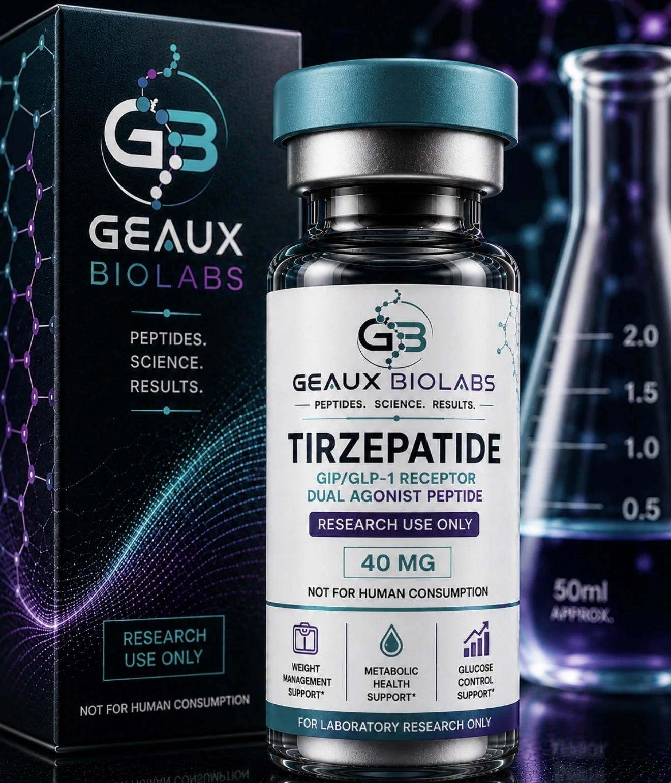 Tirzepatide 40mg