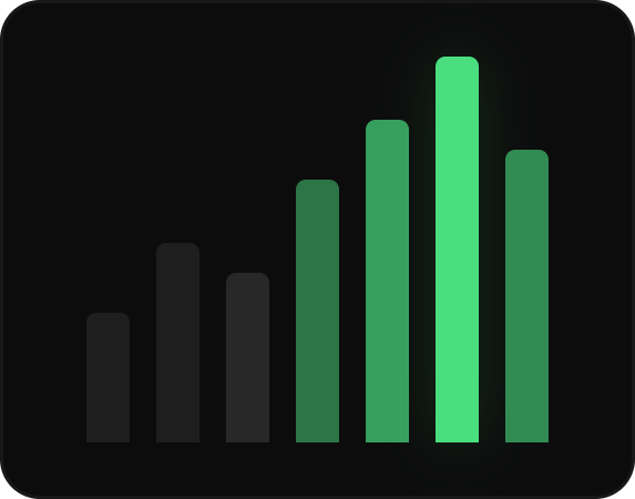 Bar chart with increasing green bars, some dark bars, on a black background.