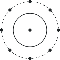 Aucun contenu visible, l'image semble être une cible ou un diagramme.