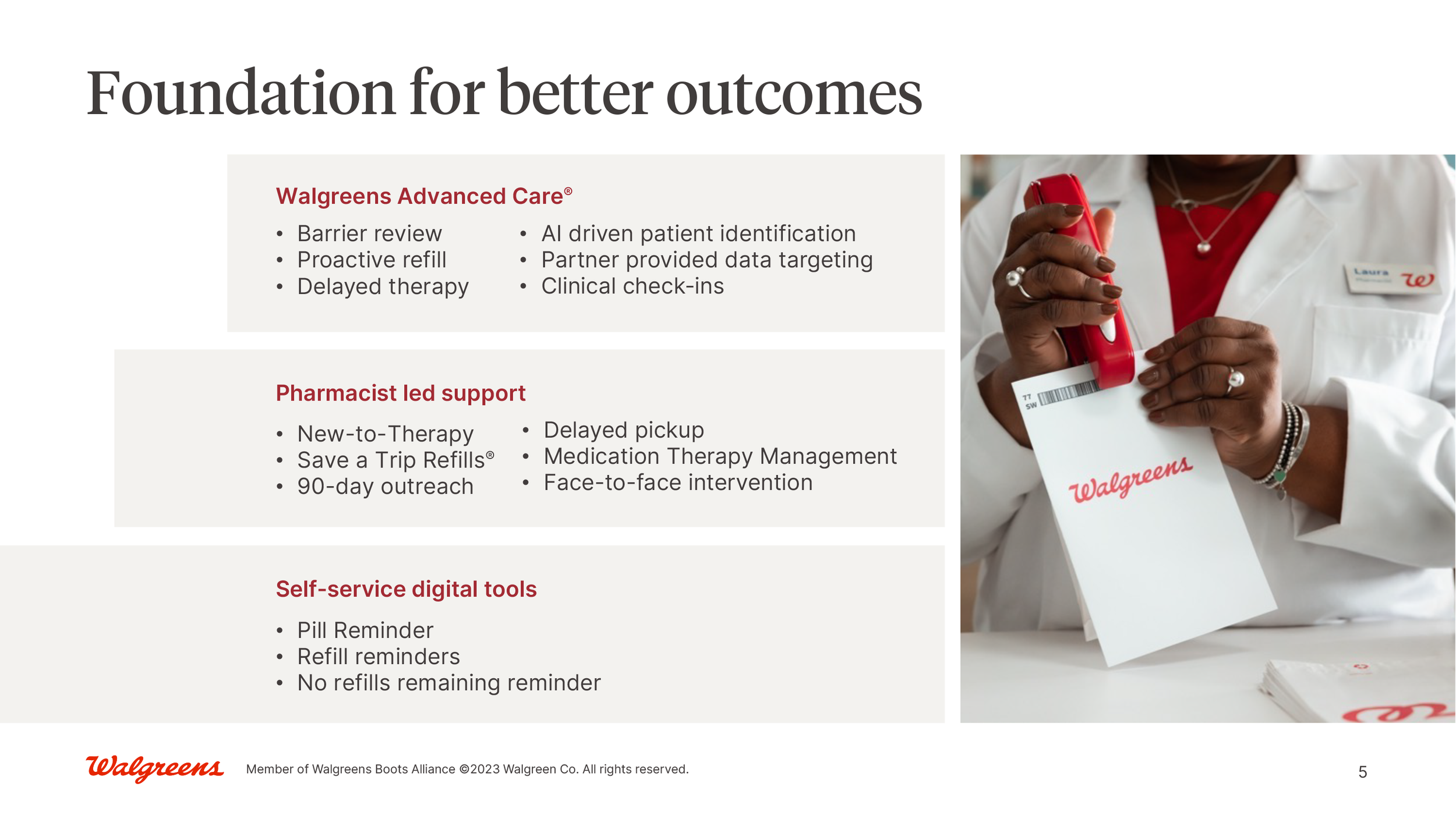 03_Walgreens_AdvancedCare_Rebrand_082023-1.png