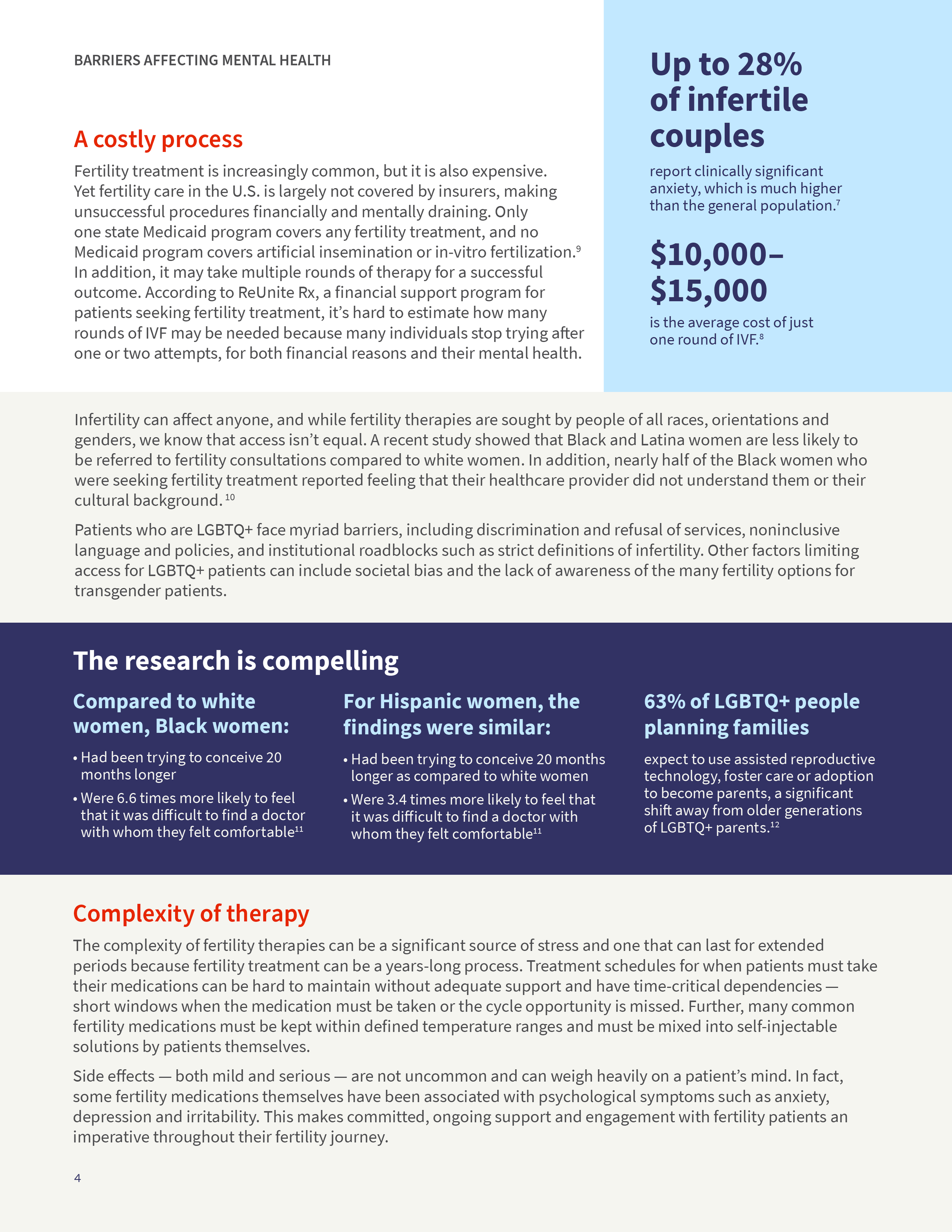 04_Fertility_MentalHealth_032023-2.png