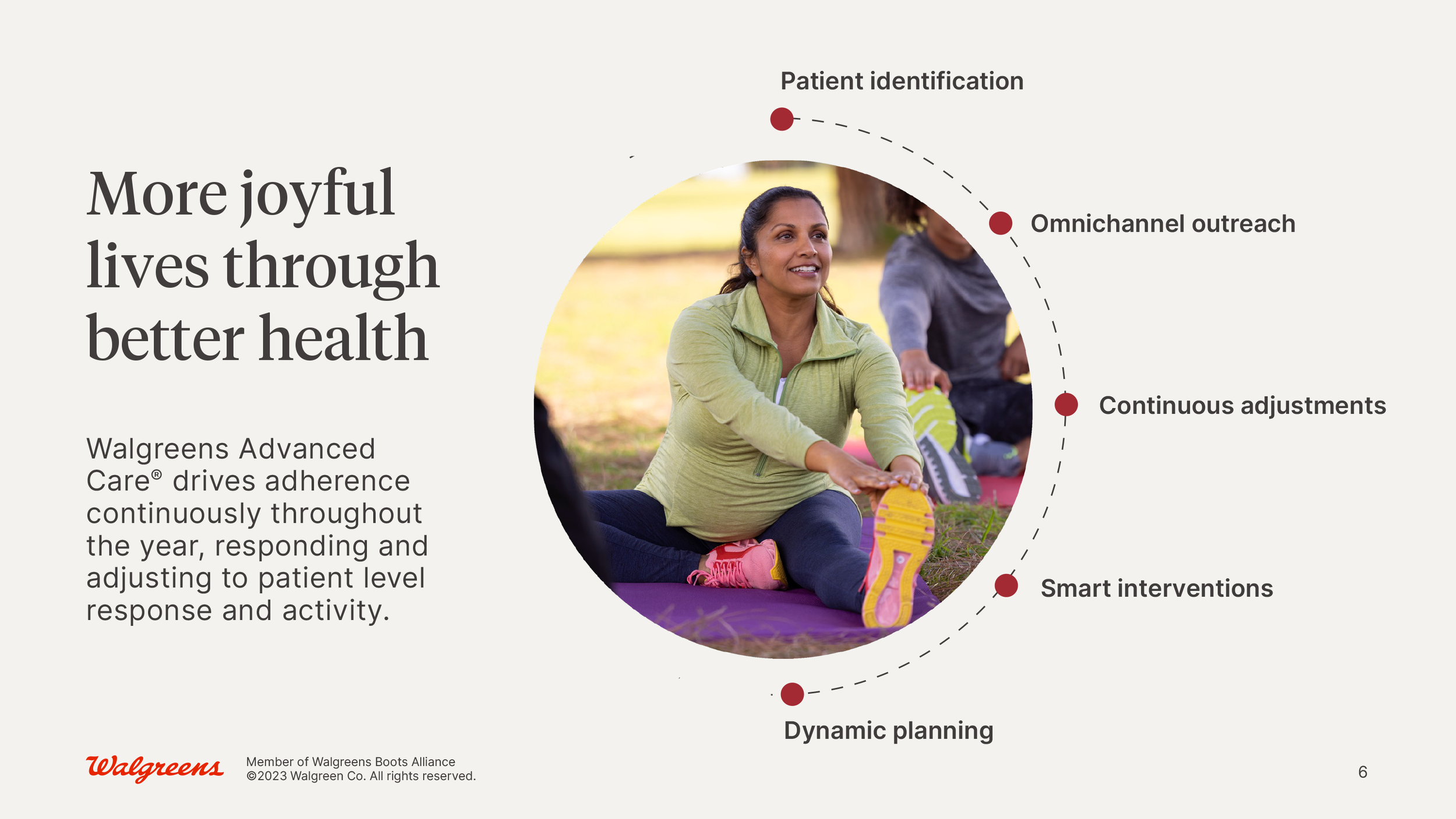 04_Walgreens_AdvancedCare_Rebrand_082023-1.png