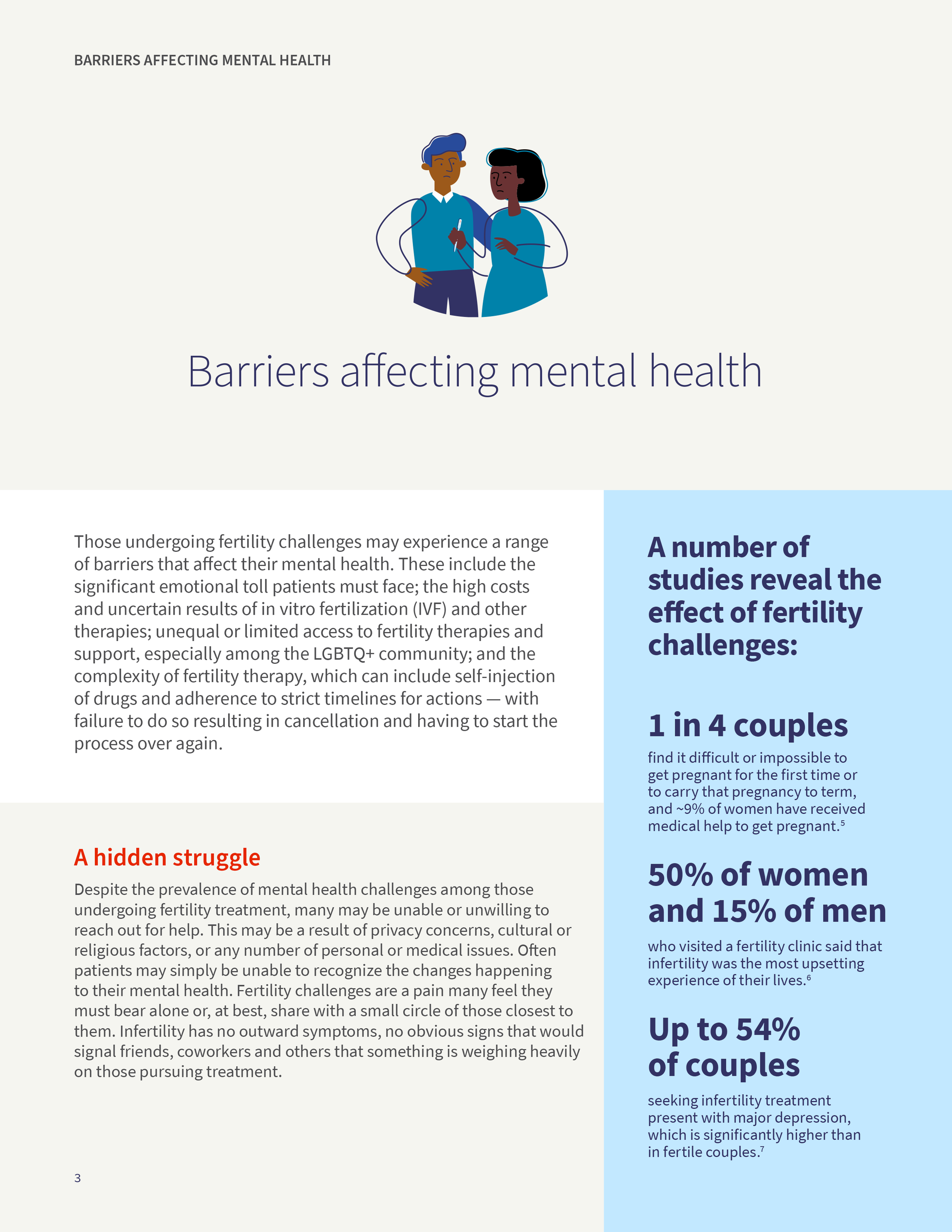 03_Fertility_MentalHealth_032023-2.png