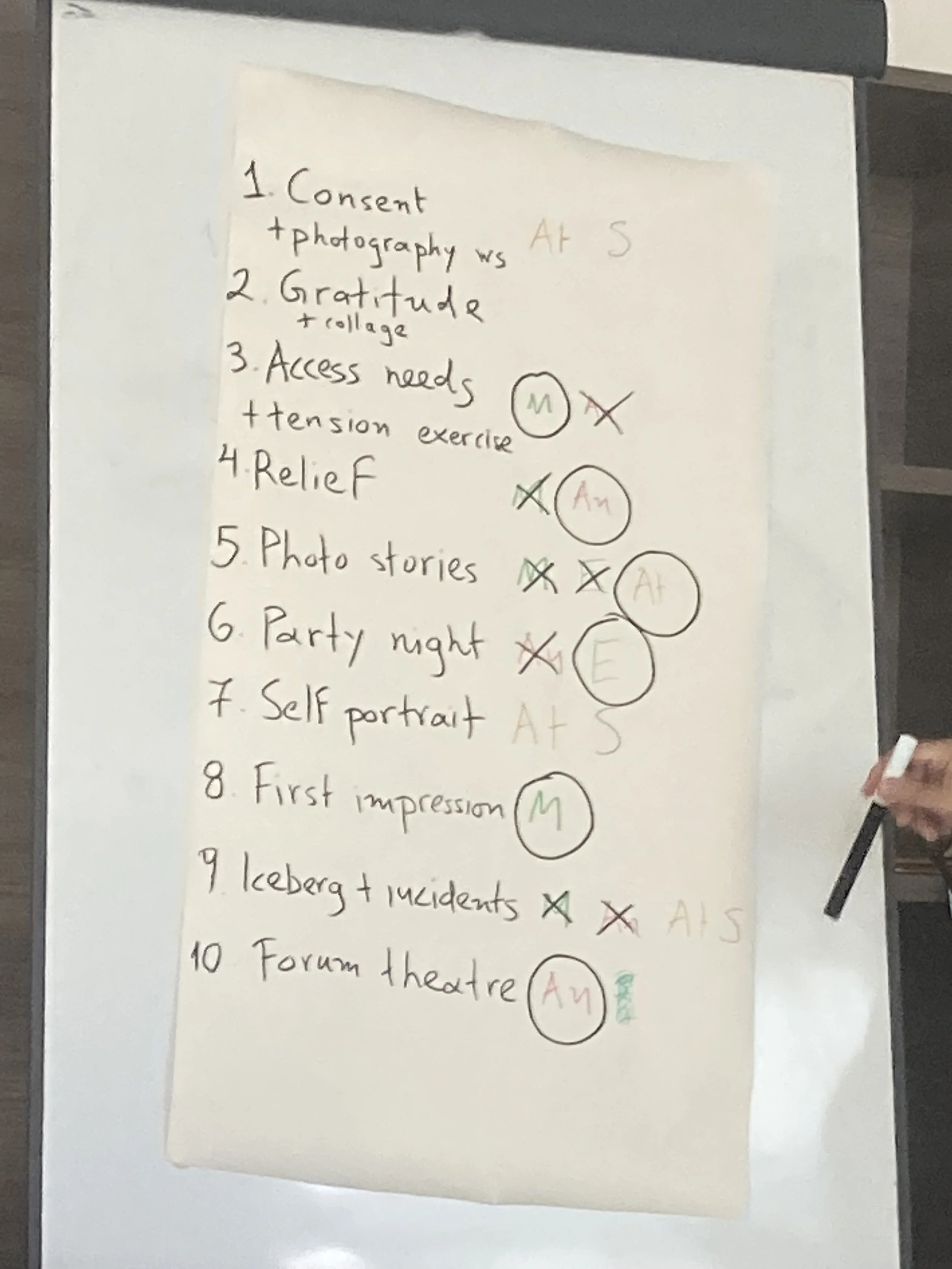 A handwritten list on a whiteboard with ten items, some with colored marks and circles next to them. The list includes items about photography, gratitude, access needs, relaxation, photo stories, parties, self-portraits, first impressions, icebergs and incidents, and forum theater.