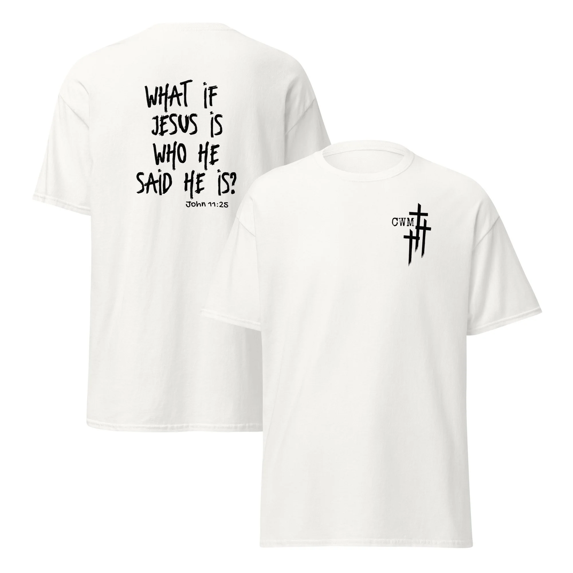 What if Jesus is who he says he is?
