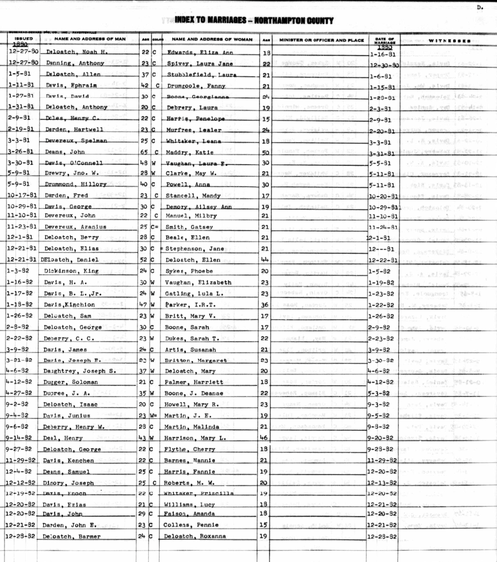 John E. Darden and Pennie Collins (Daddy Ballsy's parents)
Marriage Index