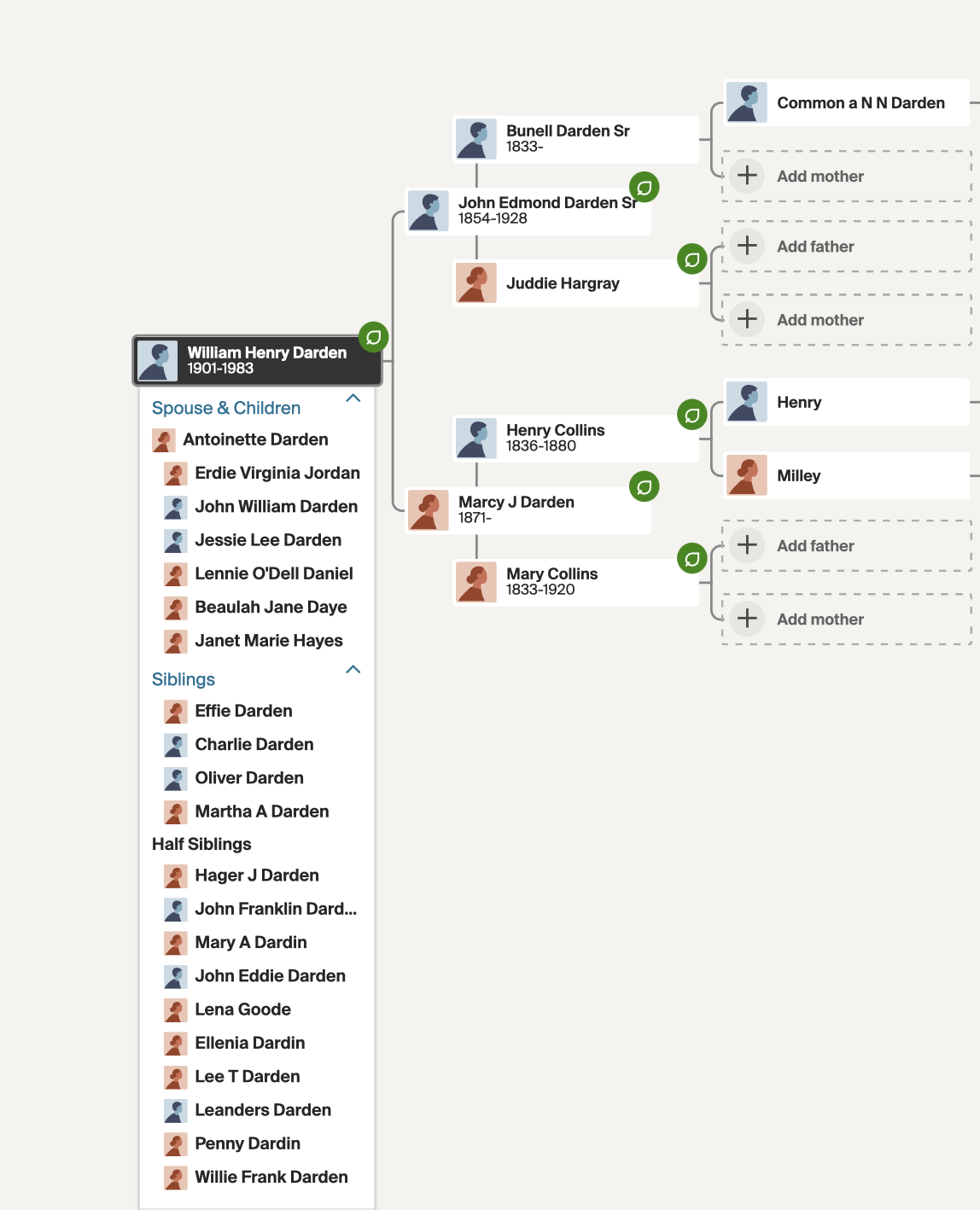 Daddy Ballsy's Lineage