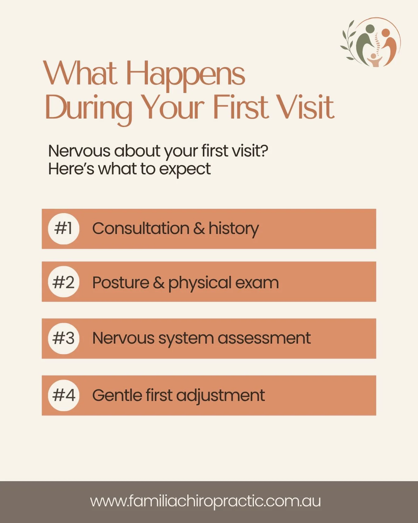 🌿 What Happens During Your First Visit
Nervous about your first visit? 🤍
Knowing what to expect can make things a little easier.

📍 Hoxton Park  🔗 Book via the link in bio