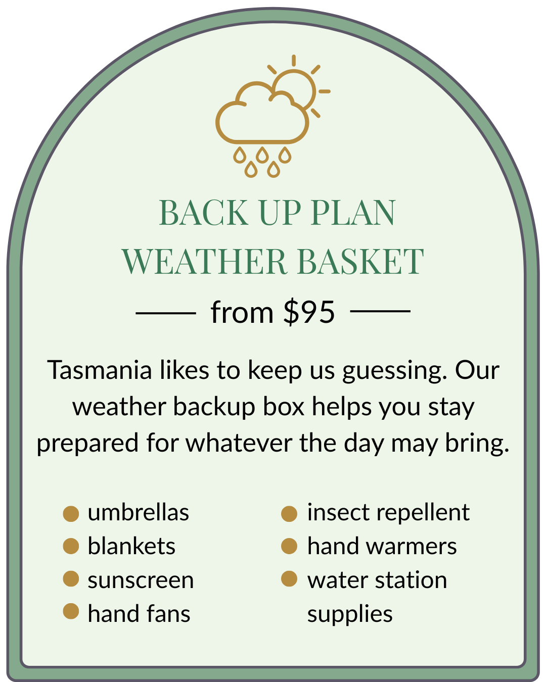 A weather backup plan sign featuring a weather icon with a cloud, sun, and rain. The sign promotes a weather basket service starting from $95, with a description about staying prepared with items like umbrellas, blankets, sunscreen, hand fans, insect repellent, hand warmers, and water station supplies.