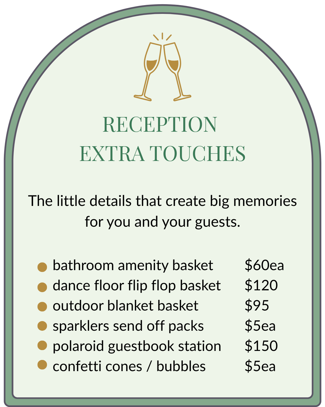 A reception signage with a champagne glass icon at the top, green border, and details about various decorative items with prices, including bathroom amenity basket, dance floor flip flop basket, outdoor blanket basket, sparklers, polaroid guestbook station, and confetti cones or bubbles.