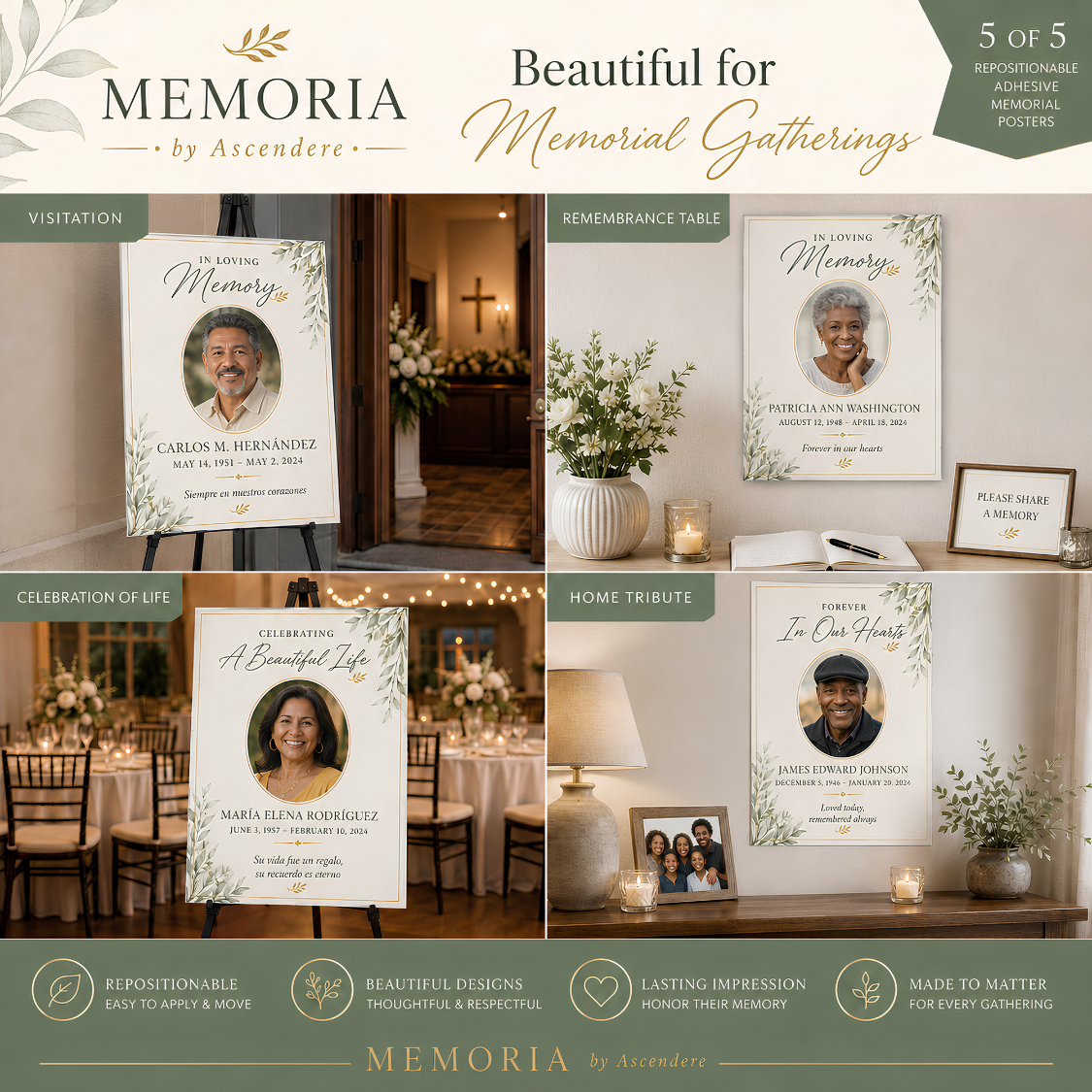 Repositionable adhesive memorial poster application and material guide.