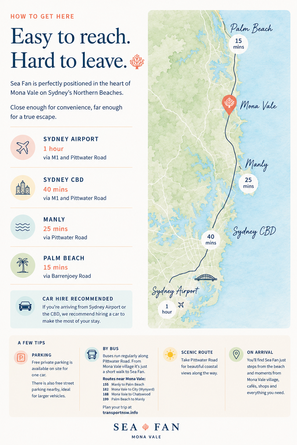 Map showing travel times to Sea Fan Mona Vale from Sydney Airpport, Sydney CBD, Manly and Palm Beach