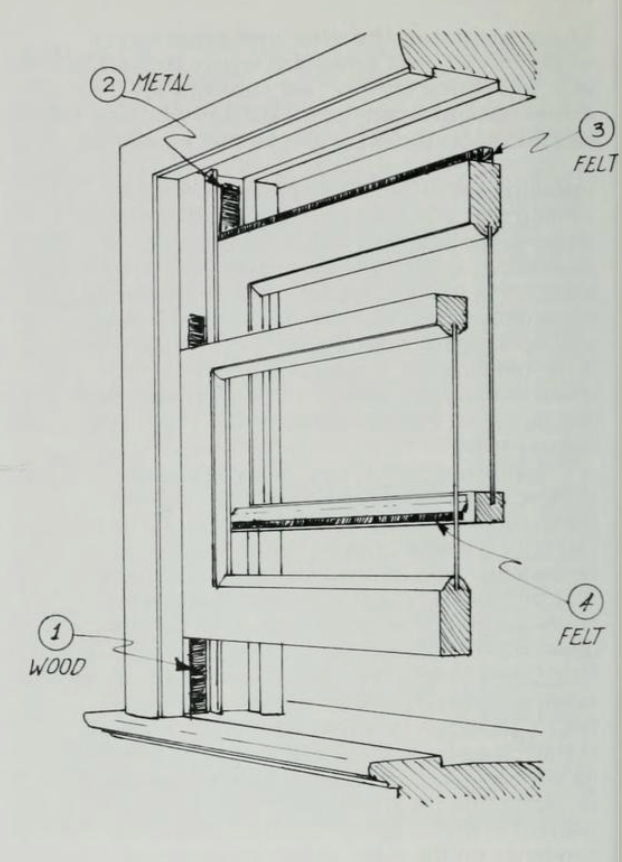 Technical drawing of a cross-section of a window frame showing components such as wood, metal, and felt.